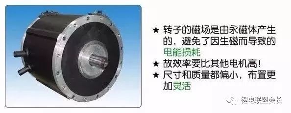 New energy vehicle electric drive, battery, electronic control of three electrical system in detail