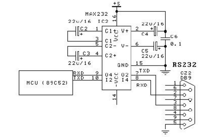 How does the gsm module communicate with the microcontroller?