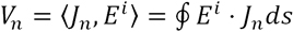 Super detailed explanation of system antenna design method based on eigenmode theory