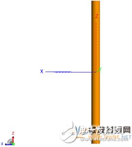 Super detailed explanation of system antenna design method based on eigenmode theory