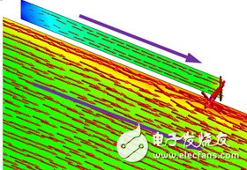 Super detailed explanation of system antenna design method based on eigenmode theory