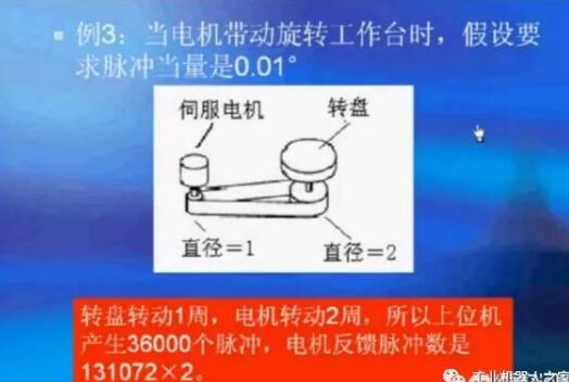 A text to understand the servo motor electronic gear ratio setting method