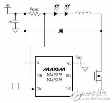 Led driver chip model which _10 led driver chip circuit design