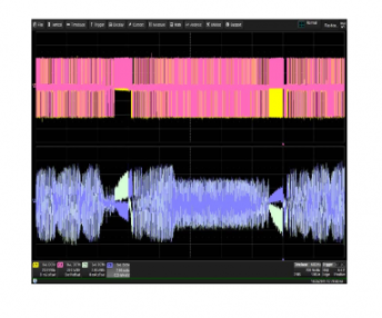 Motor drive and interactive control test based on MDA810 motor drive analyzer