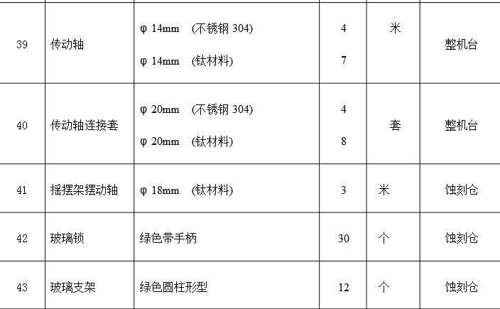 Etching Machine Accessories Which _ Etching Accessories Parts List