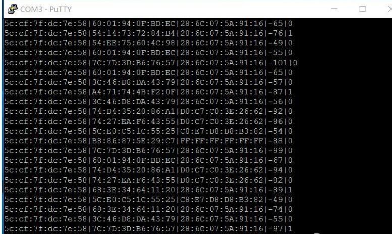 What is the wifi probe? wifi probe works in detail