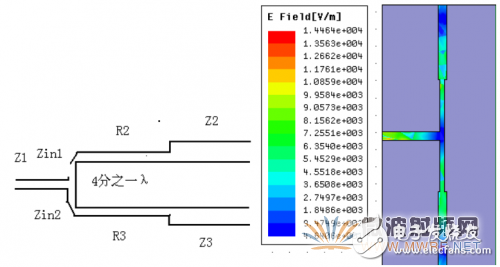 Detailed process of design and optimization of WiFi antenna based on ANSYS HFSS software