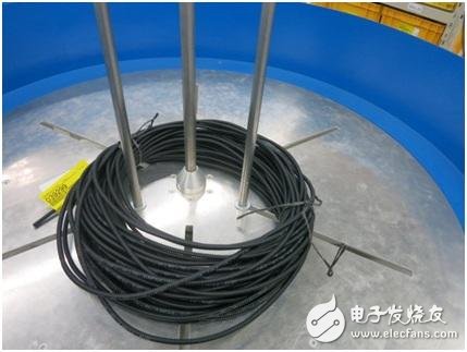 Be the first to see! Automotive wiring harness corrugated casing processing flow