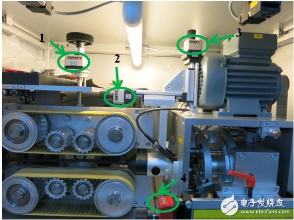 Be the first to see! Automotive wiring harness corrugated casing processing flow