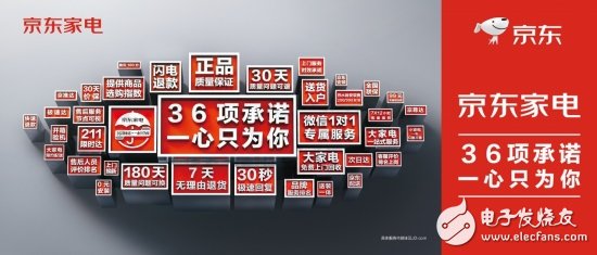 In the first half of 2018, in the analysis report on the purchase of electric power grids, JD continued to occupy the first place in the online purchase of electric wires with a share of 60.5%.