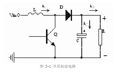 DC converter boost DC converter design