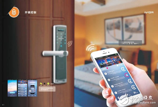 Smart home, the new trend of smart hotel smart systems in the future