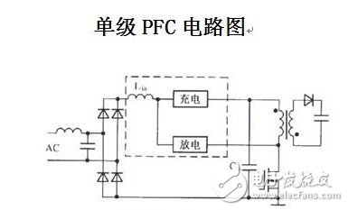 Can the power supply pfc circuit be cancelled? Power supply pfc circuit diagram