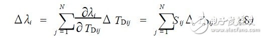 How to suppress low-frequency oscillations in energy storage systems?