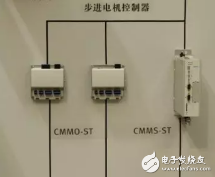 Analysis on the comparison between stepper motor controller and servo motor controller