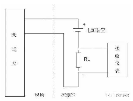 Explain the working principle and structural difference of the two-wire system, three-wire system and four-wire system