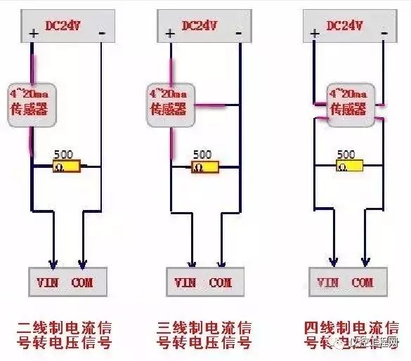 Explain the working principle and structural difference of the two-wire system, three-wire system and four-wire system