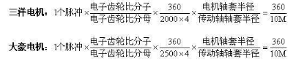 Servo motor electronic gear ratio calculation method