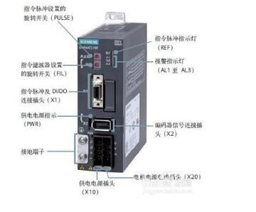 What are the characteristics of the servo drive _ servo drive features