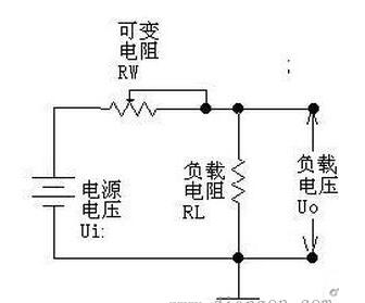 What is the difference between linear regulated power supply and switching power supply? Comparative analysis of linear regulated power supply and switching regulated power supply