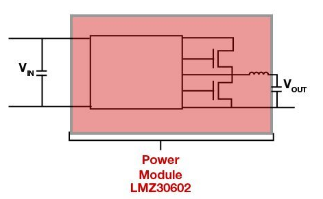 Two power solutions that can help engineers simplify FPGAs