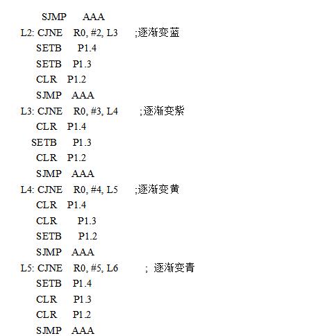 Rgb led lamp color principle detailed _RGB three primary color LED color program