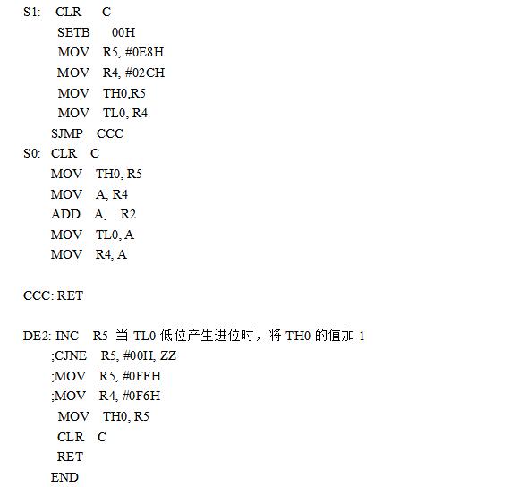 Rgb led lamp color principle detailed _RGB three primary color LED color program