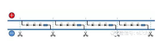 Led light strip can be cut casually _led light strip how to cut