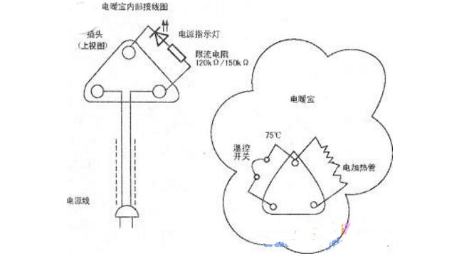 Brief introduction of electric heating treasure principle and common fault repair _ how to exhaust electric steam and how to introduce