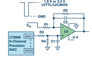 Simple gate pulse drive circuit, turn on or off the RF source in the shortest time?