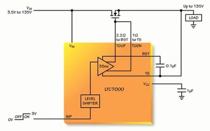 How to solve electrical design problems in automotive and industrial applications