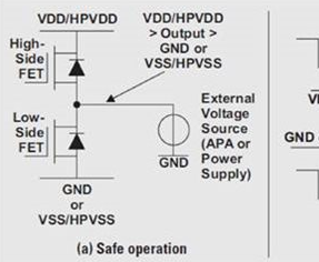 Teach you how to connect multiple audio power amplifiers to an output circuit