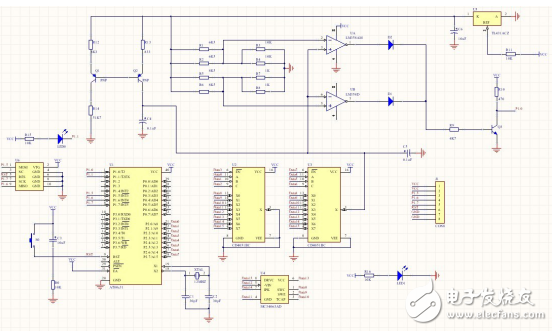 Detailed explanation of an open circuit and short circuit test program for integrated circuits