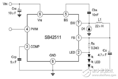 Led driver chip model which _10 led driver chip circuit design