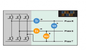 Motor drive and interactive control test based on MDA810 motor drive analyzer