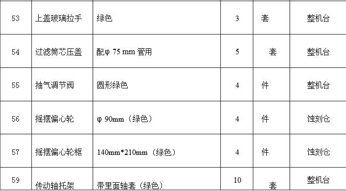 Etching Machine Accessories Which _ Etching Accessories Parts List