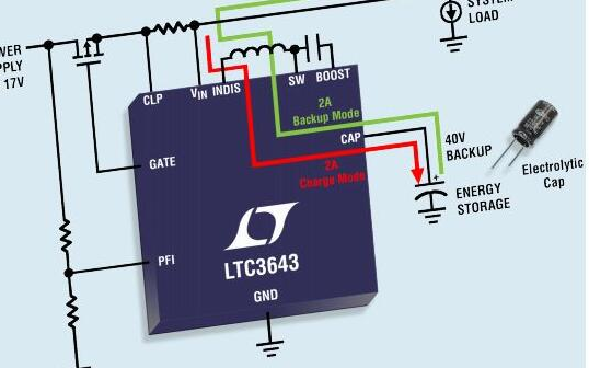 Backup solution for 5V and 12V voltage rails