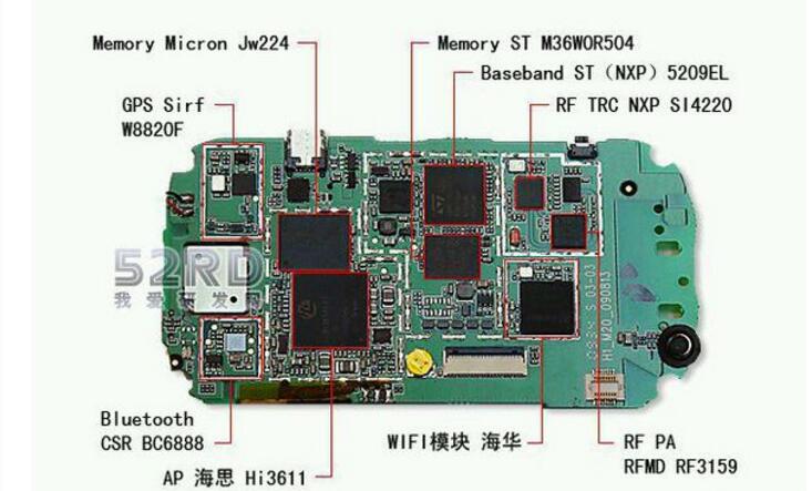 Where is the mobile phone wifi module_Mobile phone wifi module location diagram