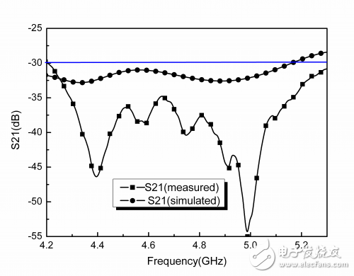 Fractal dual-polarized antenna for the direction backtracking antenna array