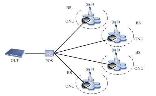 Is the quality of the antenna a key to the quality of the wireless communication network?