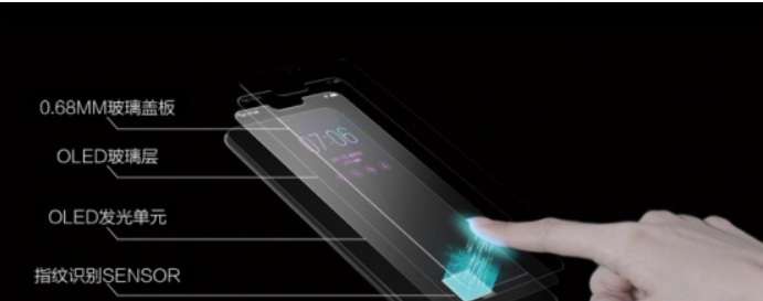 Under the full screen trend, letting you know the fingerprint under the screen is the end of the screen development!