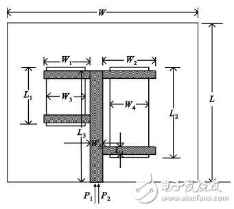 Ultra-detailed explanation of the design of a small dual-band RF energy receiving antenna