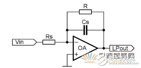 Variable frequency high slope filter tutorial based on potentiometer or DAC implementation