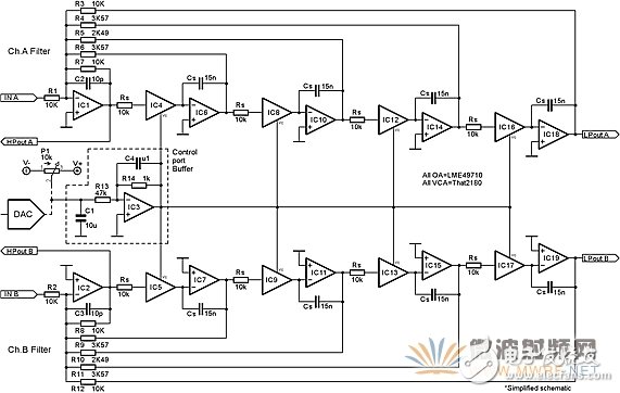 Variable frequency high slope filter tutorial based on potentiometer or DAC implementation