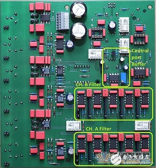 Variable frequency high slope filter tutorial based on potentiometer or DAC implementation