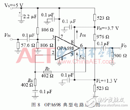 Anti-jamming RF front-end design for GPS antenna array