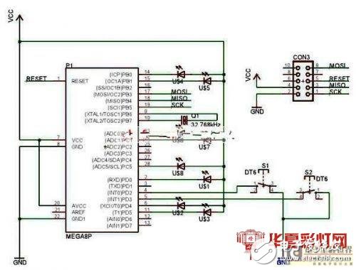 LED light controller design, ATMEGA8 series