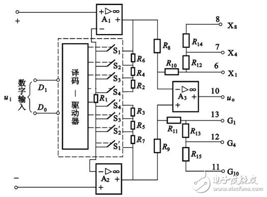 Internal circuit schematic of integrated program-controlled measurement amplifier circuit chip LH0084