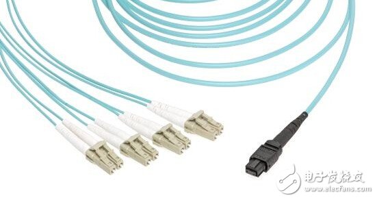 Decrypt the SFF miniaturized fiber optic connector you don't know