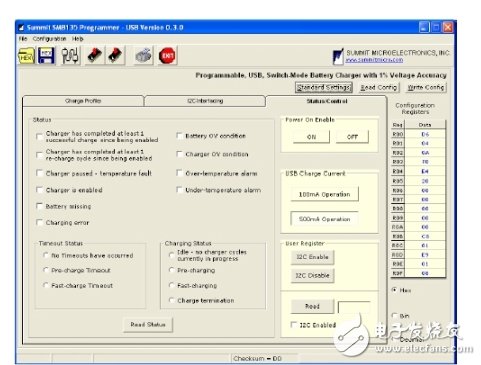 Programmability is implemented in the integrated circuit of the battery charger